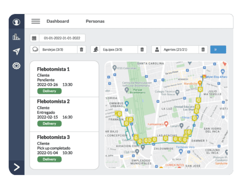 Envíos-distribuidos-automáticamente