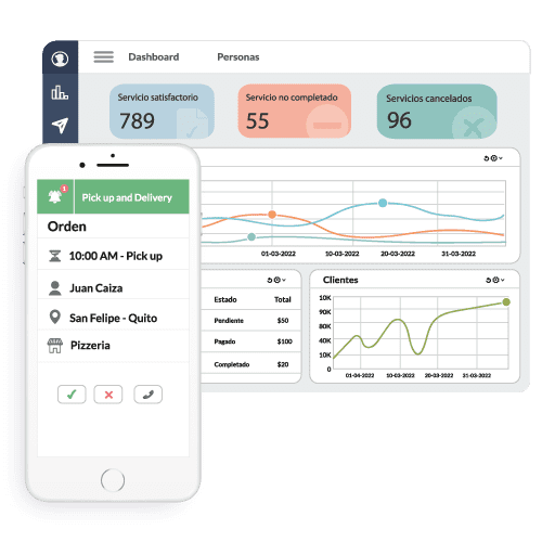 Optimización-en-el-pedido