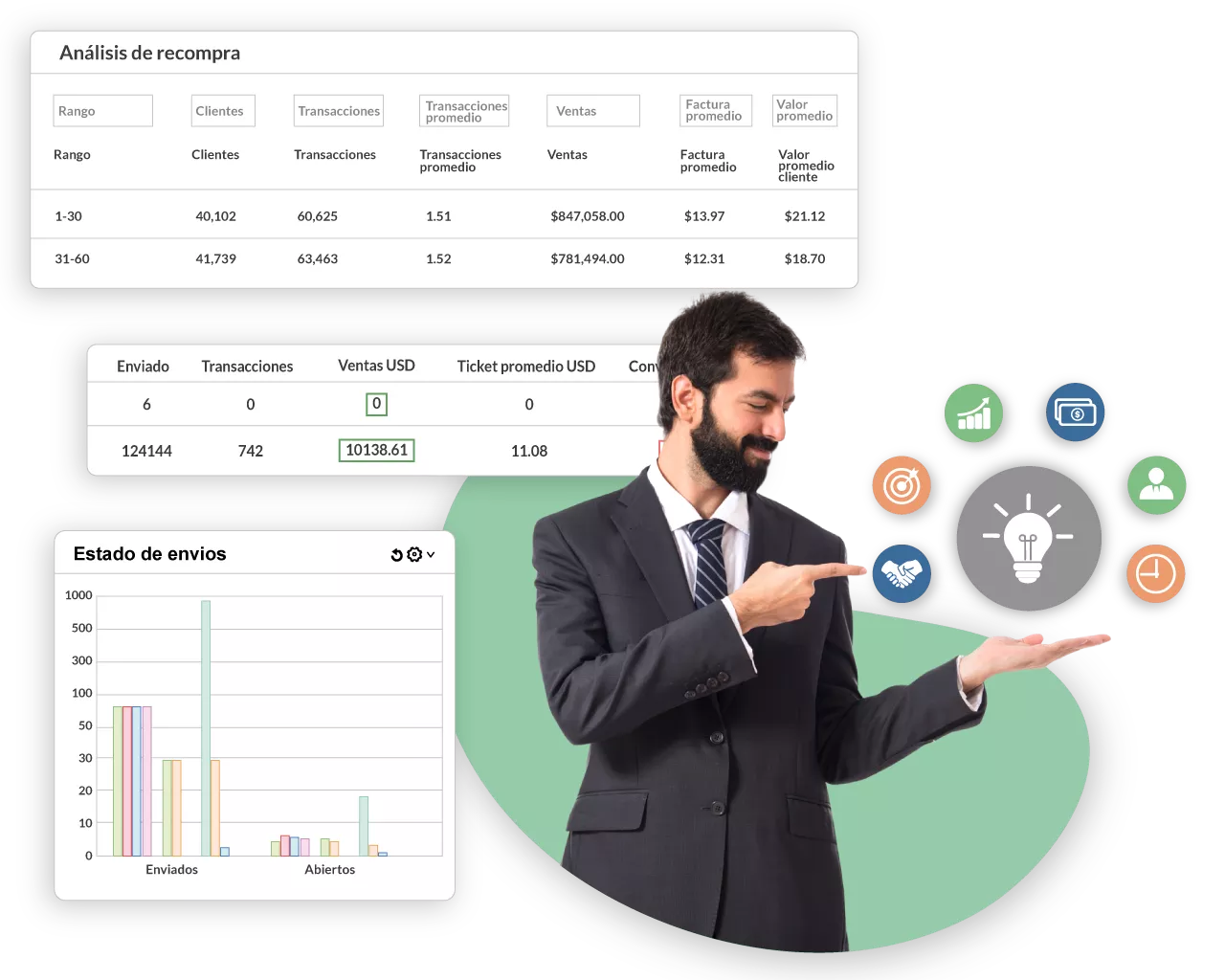 Link de pagos – Node Analytics