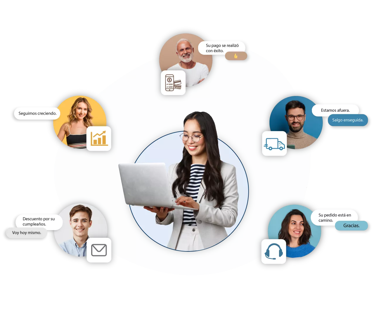 Potencializa la interacción con tus clientes omnicanalidad