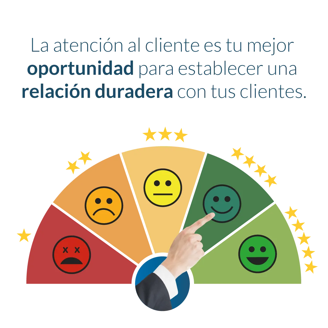 relacion duradera con cliente