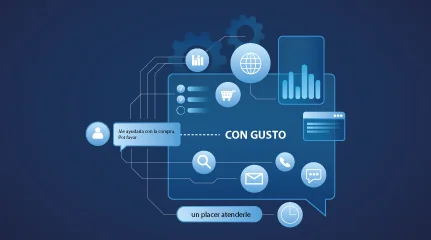 CRM en la atención al cliente para incrementar tus ventas