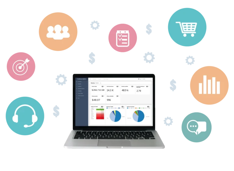 crm ventas