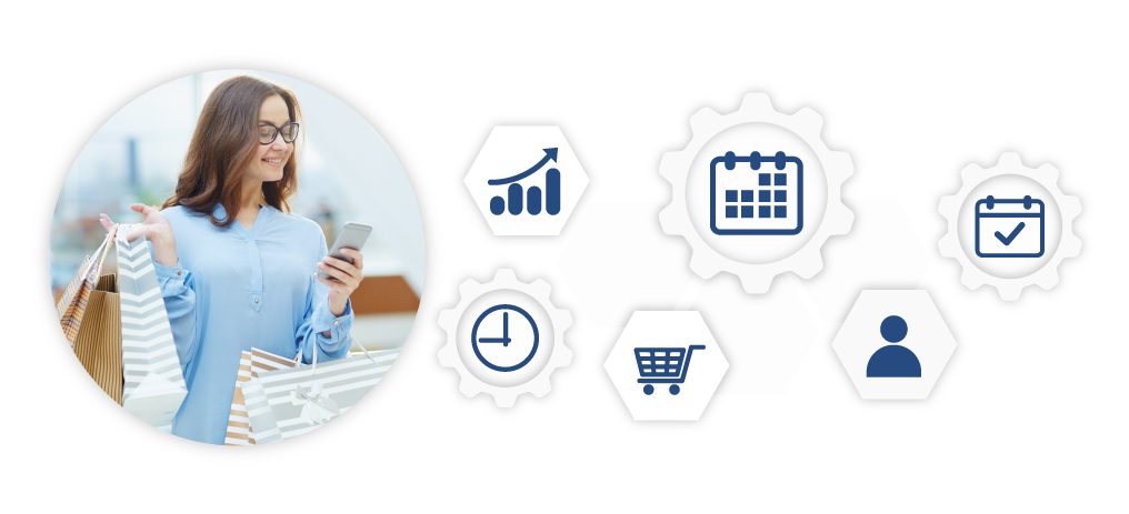 experiencia del cliente
