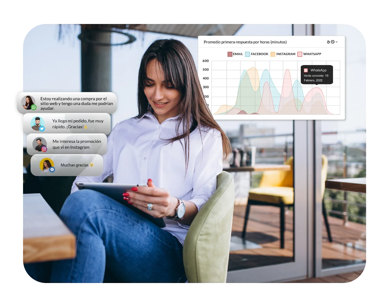 plataforma omnicanalidad