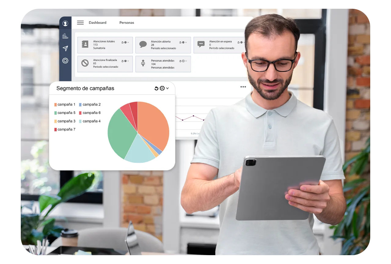 marketing automation