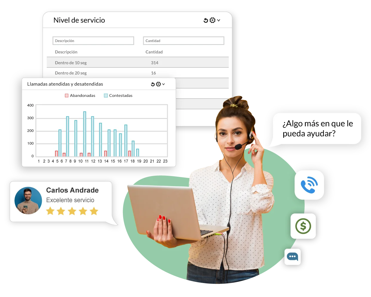 call center / contact center