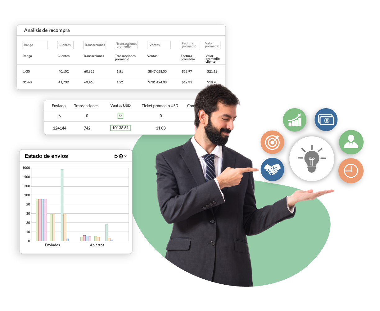 Customer Engagement