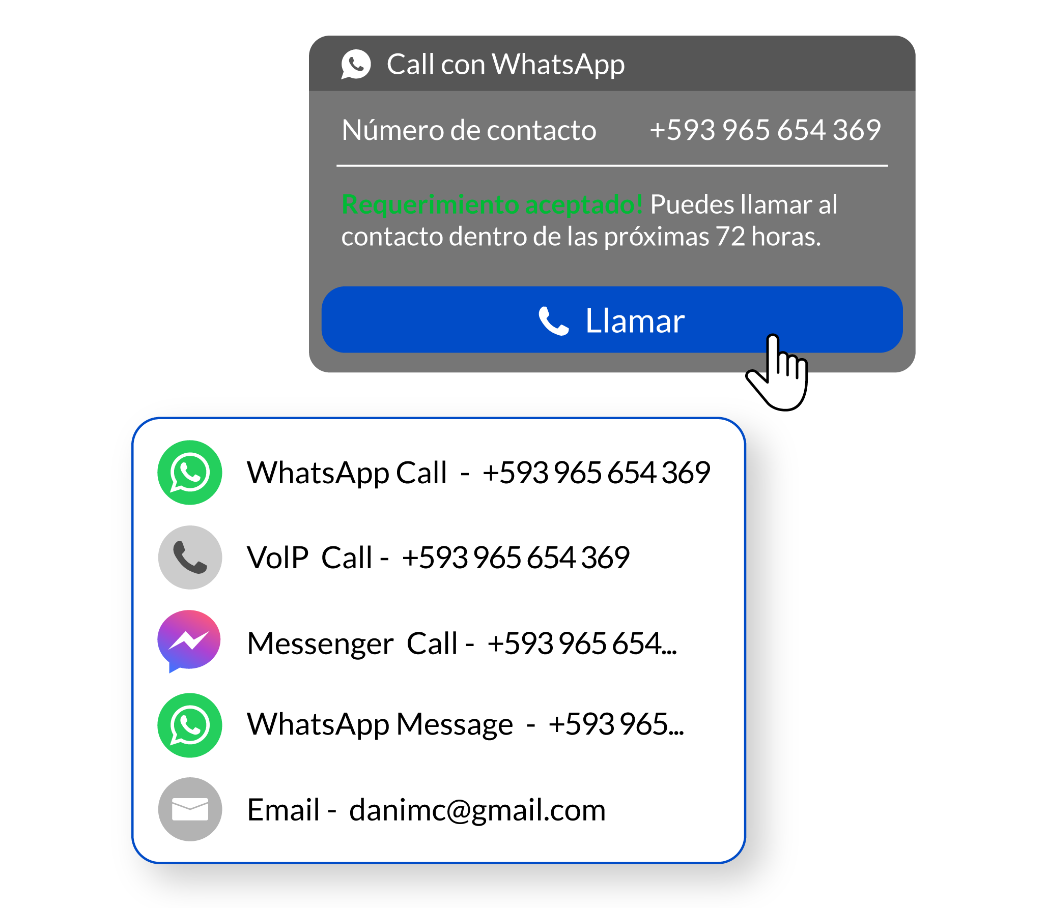 Potencializa la interacción con tus clientes