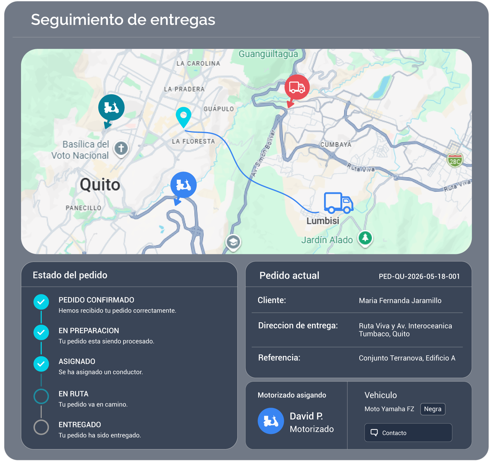 seguimiento de entregas